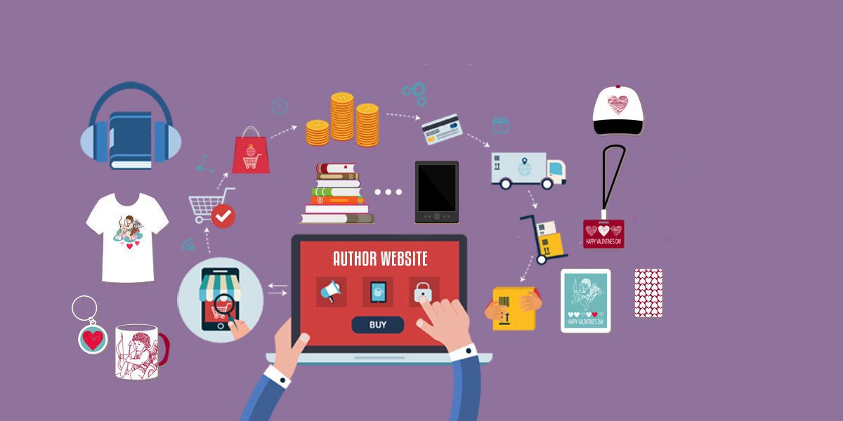 add e-commerce to your website